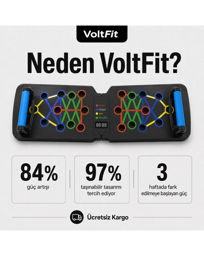 Voltfit Ekranlı Şınav Tahtası